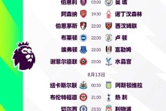 利物浦范戴克首秀神表现，英超逆转马竞续写连胜传奇