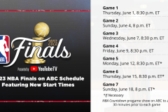 火箭队4前锋1中锋五小阵容：控卫危机下的防守与进攻新优势